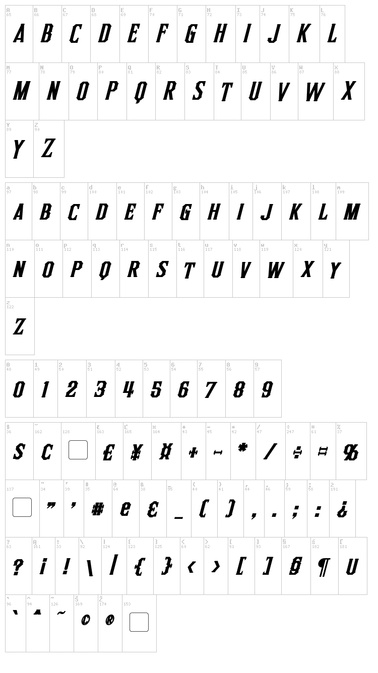 Inquisitor font map